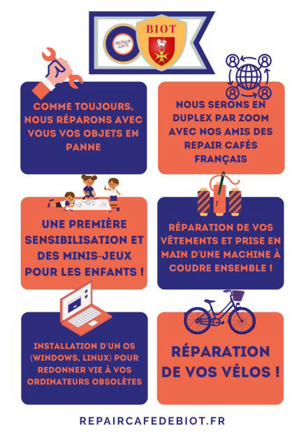 Repair Cafés et partenaires